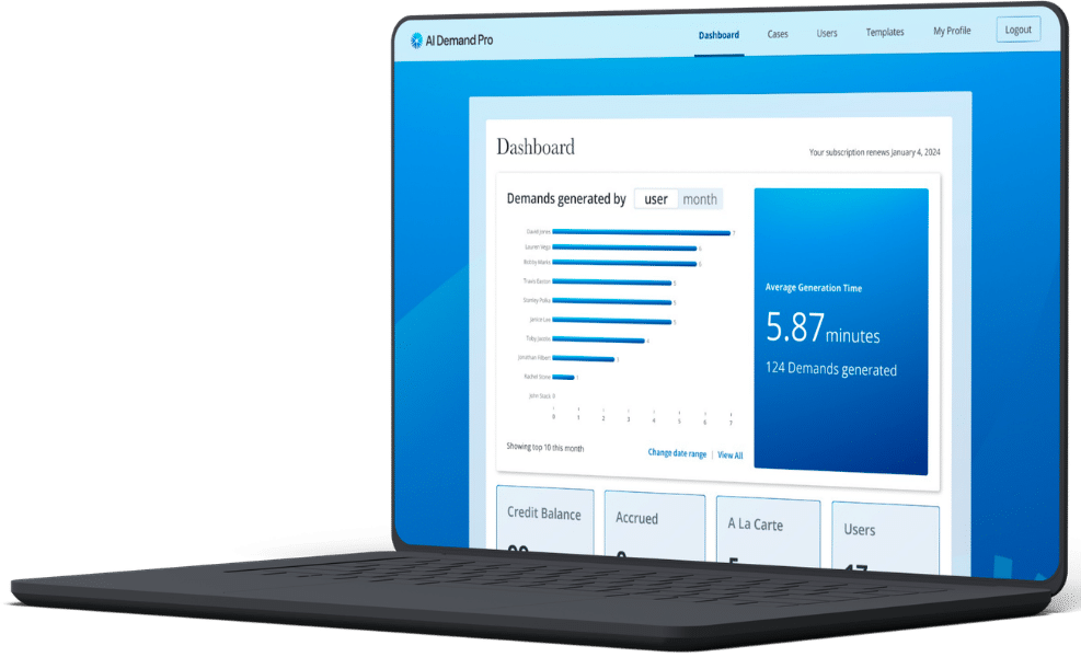 Demand Studio - AI Demand Pro